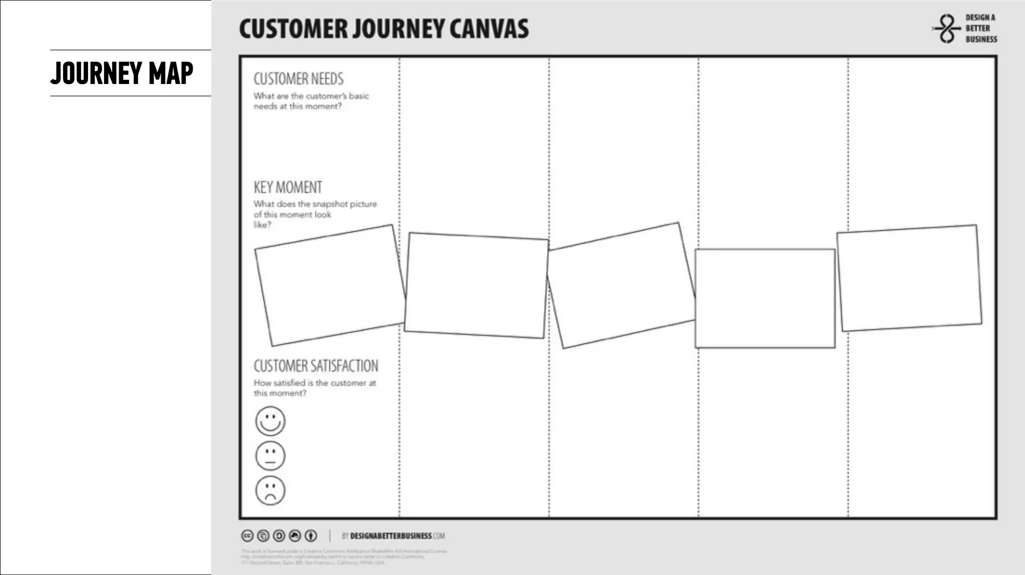 JOURNEY MAP
 