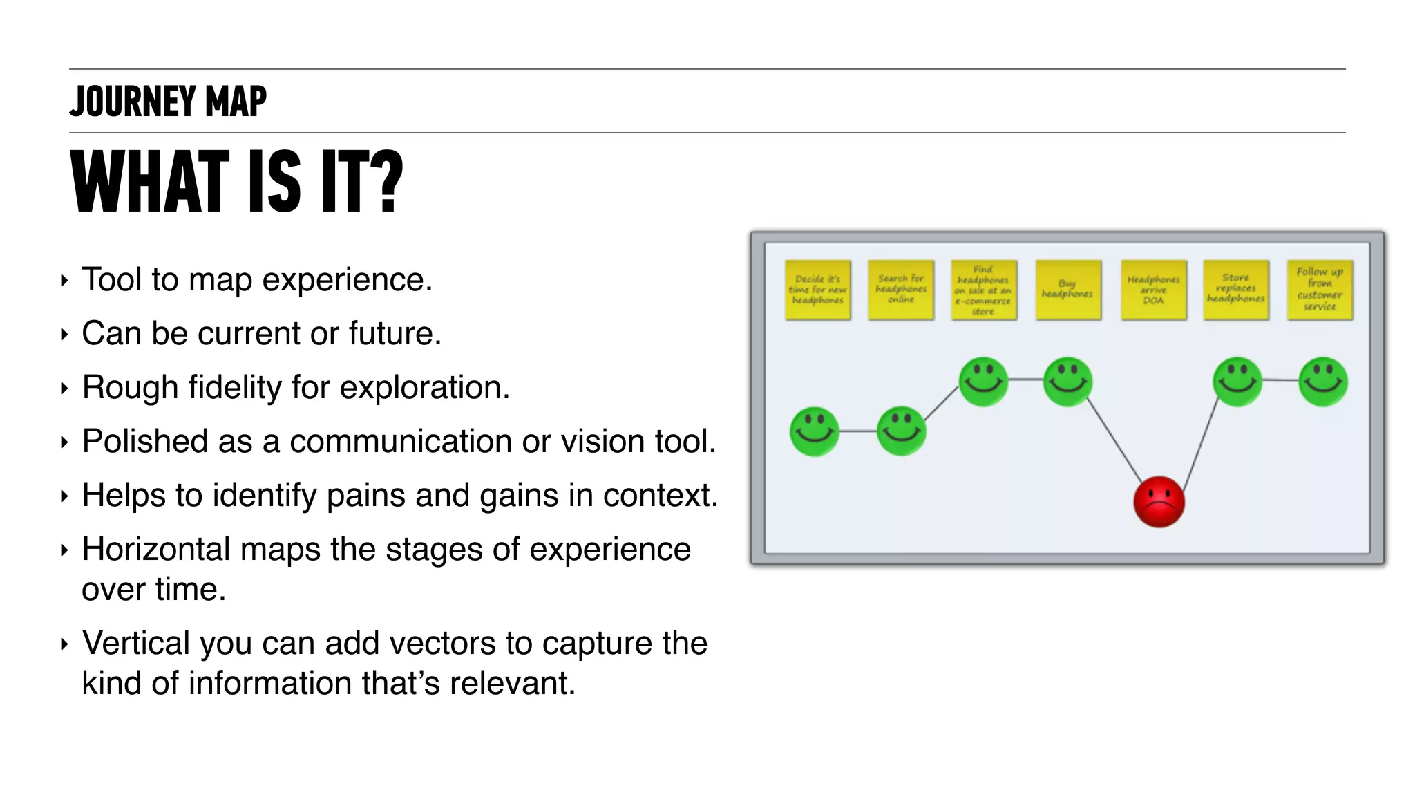 JOURNEY MAP
WHAT IS IT?
‣ Tool to map experience.
‣ Can be current or future.
‣ Rough ﬁdelity for exploration.
‣ Polished as a communication or vision tool.
‣ Helps to identify pains and gains in context.
‣ Horizontal maps the stages of experience
over time.
‣ Vertical you can add vectors to capture the
kind of information that’s relevant.
 