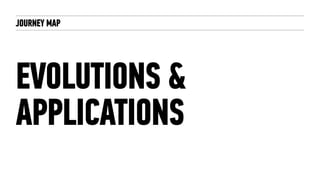 JOURNEY MAP
EVOLUTIONS &
APPLICATIONS
 