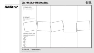 JOURNEY MAP
 