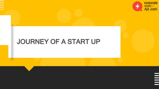 Is it a embarrassment or strategic decision?
JOURNEY OF A START UP
 