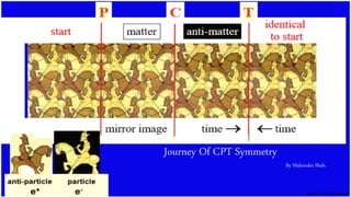Journey Of CPT Symmetry
Journey Of CPT Symmetry
By Mahender Shah
 