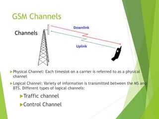 Journey of Evolution of UMTS and CDMA | PDF