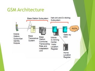 Journey of Evolution of UMTS and CDMA | PDF