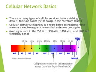 Journey of Evolution of UMTS and CDMA | PDF