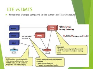 Journey of Evolution of UMTS and CDMA | PDF