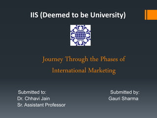 Journey Through the Phases of
International Marketing
Submitted to: Submitted by:
Dr. Chhavi Jain Gauri Sharma
Sr. Assistant Professor
IIS (Deemed to be University)
 