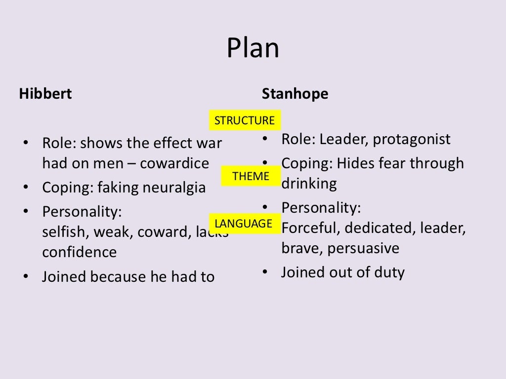 Journey’s end exam practice