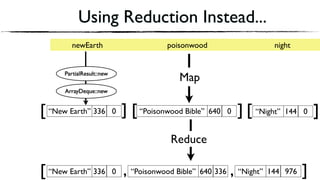 Using Reduction Instead...
“New Earth” 336 0 “Poisonwood Bible” 640 336[ , “Night” 144 976, ]
]“New Earth” 336 0 “Poisonwood Bible” 640 0[ ] ]“Night” 144 0 ][[
PartialResult::new
ArrayDeque::new
newEarth poisonwood night
Reduce
Map
 