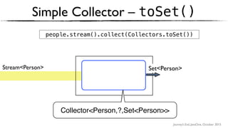 Journey’s End, JavaOne, October 2015
Simple Collector – toSet()
Stream<Person>
Collectors.toSet()
Set<Person>
people.stream().collect(Collectors.toSet())
Collector<Person,?,Set<Person>>
 