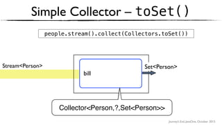 Journey’s End, JavaOne, October 2015
Simple Collector – toSet()
Stream<Person>
Collectors.toSet()
Set<Person>
people.stream().collect(Collectors.toSet())
bill
Collector<Person,?,Set<Person>>
 