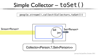 Journey’s End, JavaOne, October 2015
Simple Collector – toSet()
Stream<Person>
Collectors.toSet()
Set<Person>
people.stream().collect(Collectors.toSet())
bill
jon
Collector<Person,?,Set<Person>>
 