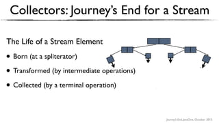 Journey’s End, JavaOne, October 2015
Collectors: Journey’s End for a Stream
The Life of a Stream Element
• Born (at a spliterator)
• Transformed (by intermediate operations)
• Collected (by a terminal operation)
 