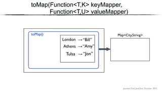 Journey’s End, JavaOne, October 2015
toMap(Function<T,K> keyMapper,
Function<T,U> valueMapper)
toMap() Map<City,String>
“Amy”Athens
London “Bill”
Tulsa “Jon”
 