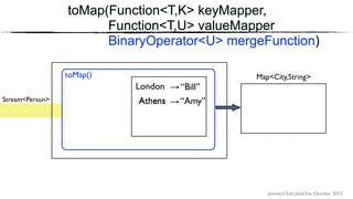Journey’s End, JavaOne, October 2015
toMap(Function<T,K> keyMapper,
Function<T,U> valueMapper
BinaryOperator<U> mergeFunction)
Stream<Person>
toMap() Map<City,String>
“Amy”Athens
London “Bill”
Athens
 