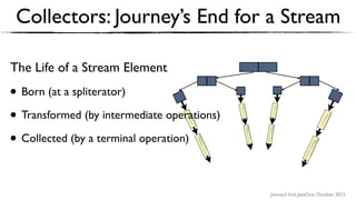 Journey’s End, JavaOne, October 2015
Collectors: Journey’s End for a Stream
The Life of a Stream Element
• Born (at a spliterator)
• Transformed (by intermediate operations)
• Collected (by a terminal operation)
 