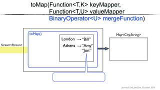 Journey’s End, JavaOne, October 2015
toMap(Function<T,K> keyMapper,
Function<T,U> valueMapper
BinaryOperator<U> mergeFunction)
Stream<Person>
toMap() Map<City,String>
“Amy”Athens
London “Bill”
“Jon”
Athens
 
