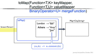 Journey’s End, JavaOne, October 2015
toMap(Function<T,K> keyMapper,
Function<T,U> valueMapper
BinaryOperator<U> mergeFunction)
Stream<Person>
toMap() Map<City,String>
“Amy”Athens
London “Bill”
“Jon”
(a,b) -> a.concat(b)
Athens
 