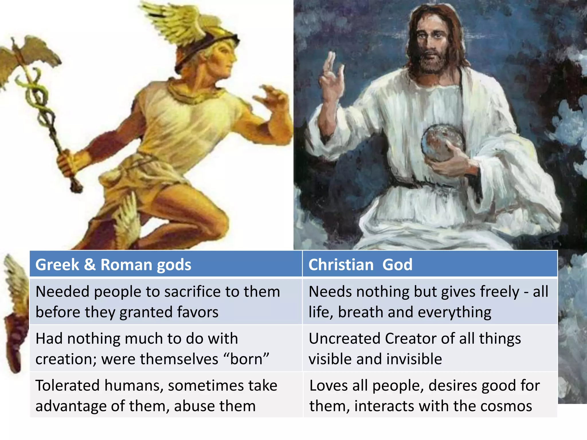Greek & Roman gods Christian God
Needed people to sacrifice to them
before they granted favors
Needs nothing but gives freely - all
life, breath and everything
Had nothing much to do with
creation; were themselves “born”
Uncreated Creator of all things
visible and invisible
Tolerated humans, sometimes take
advantage of them, abuse them
Loves all people, desires good for
them, interacts with the cosmos
 