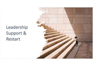 Leadership
Support &
Restart
 