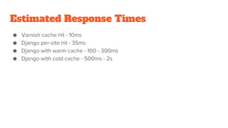 Estimated Response Times
● Varnish cache hit - 10ms
● Django per-site hit - 35ms
● Django with warm cache - 100 - 300ms
● Django with cold cache - 500ms - 2s
 