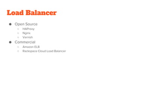 Load Balancer
● Open Source
○ HAProxy
○ Nginx
○ Varnish
● Commercial
○ Amazon ELB
○ Rackspace Cloud Load Balancer
 