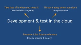 Development & test in the cloud
Preserve it for future reference
Take lots of it when you need it Throw it away when you don’t
Unlimited elastic capacity Cost optimization
Durable imaging & storage
 