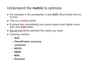 Auc Example How to Win Machine Learning Competitions ? | PPTX