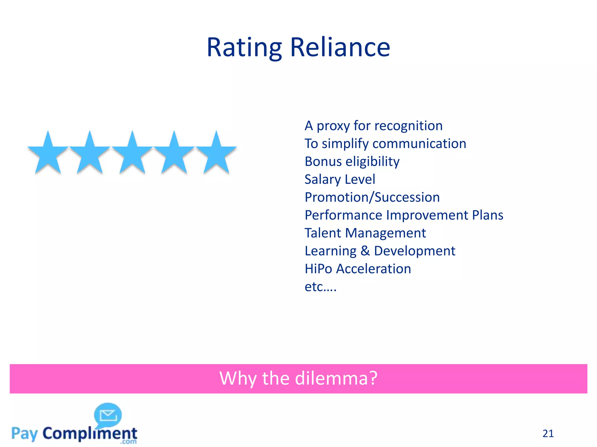 Rating Reliance
21
Why the dilemma?
A proxy for recognition
To simplify communication
Bonus eligibility
Salary Level
Promotion/Succession
Performance Improvement Plans
Talent Management
Learning & Development
HiPo Acceleration
etc….
 
