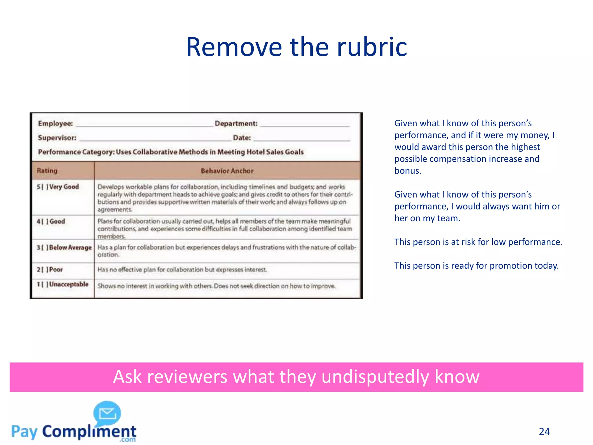 Remove the rubric
24
Ask reviewers what they undisputedly know
Given what I know of this person’s
performance, and if it were my money, I
would award this person the highest
possible compensation increase and
bonus.
Given what I know of this person’s
performance, I would always want him or
her on my team.
This person is at risk for low performance.
This person is ready for promotion today.
 
