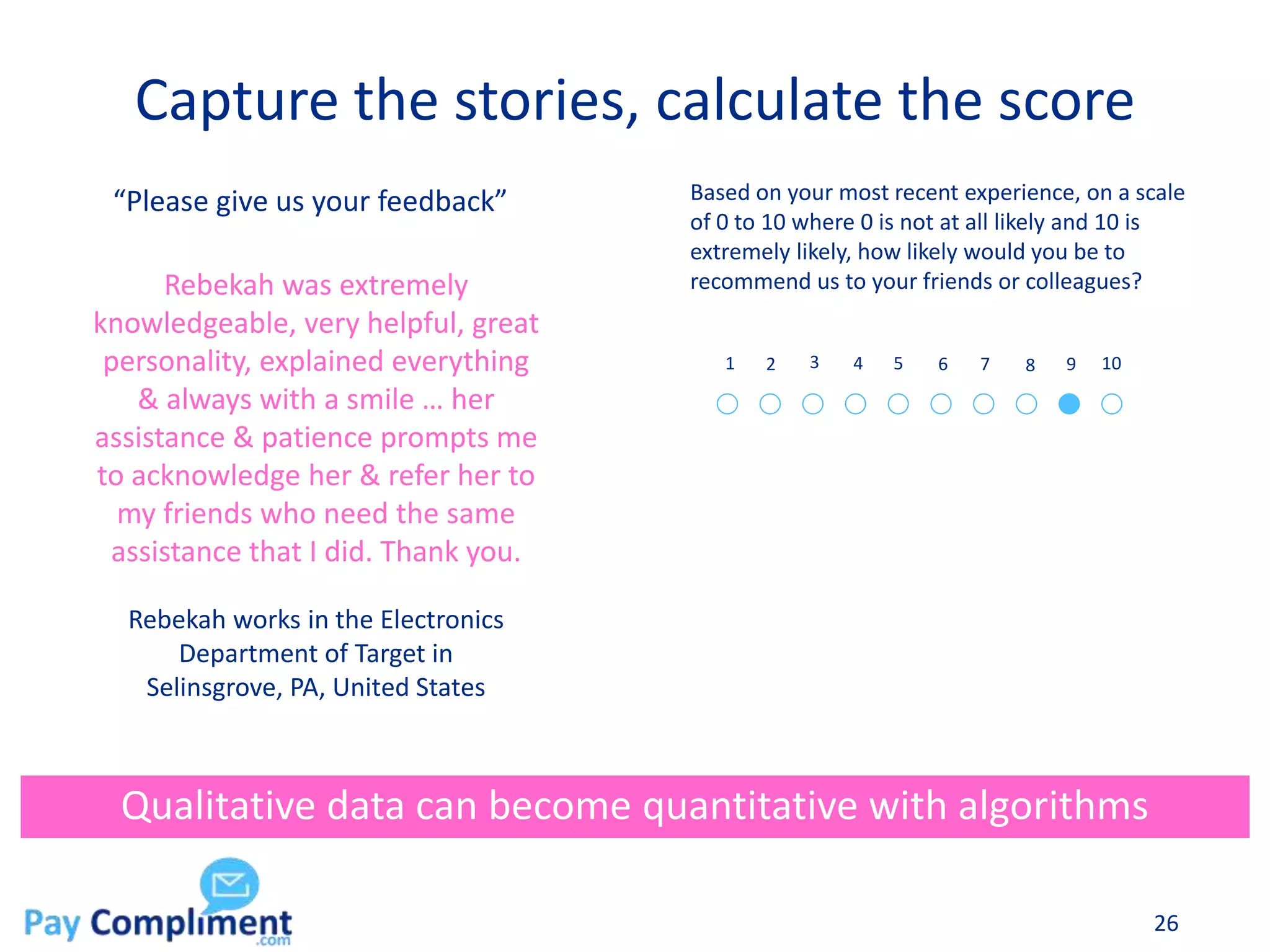 Capture the stories, calculate the score
26
Qualitative data can become quantitative with algorithms
Rebekah was extremely
knowledgeable, very helpful, great
personality, explained everything
& always with a smile … her
assistance & patience prompts me
to acknowledge her & refer her to
my friends who need the same
assistance that I did. Thank you.
Rebekah works in the Electronics
Department of Target in
Selinsgrove, PA, United States
“Please give us your feedback” Based on your most recent experience, on a scale
of 0 to 10 where 0 is not at all likely and 10 is
extremely likely, how likely would you be to
recommend us to your friends or colleagues?
1 2 43 5 6 7 8 9 10
 
