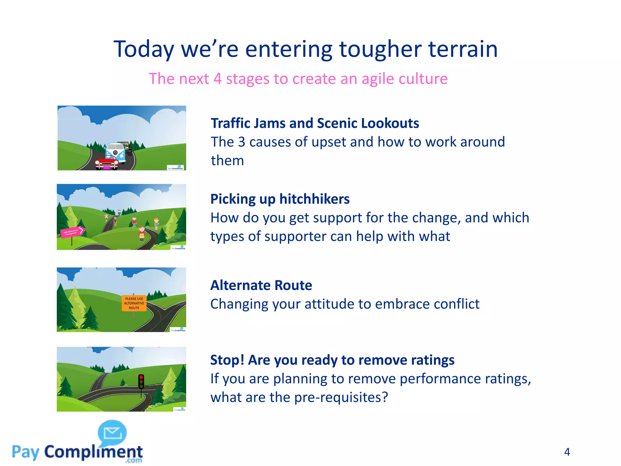 4
Today we’re entering tougher terrain
Traffic Jams and Scenic Lookouts
The 3 causes of upset and how to work around
them
Picking up hitchhikers
How do you get support for the change, and which
types of supporter can help with what
Alternate Route
Changing your attitude to embrace conflict
Stop! Are you ready to remove ratings
If you are planning to remove performance ratings,
what are the pre-requisites?
The next 4 stages to create an agile culture
 
