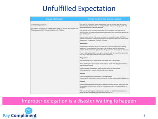 Unfulfilled Expectation
8
Improper delegation is a disaster waiting to happen
Cause of the Jam Things to do at the Scenic ...
