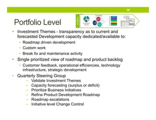 20

Portfolio Level
§  Investment Themes - transparency as to current and
forecasted Development capacity dedicated/available to:
•  Roadmap driven development
•  Custom work
•  Break fix and maintenance activity

§  Single prioritized view of roadmap and product backlog
•  Customer feedback, operational efficiencies, technology
infrastructure, strategic development

•  Quarterly Steering Group
– 
– 
– 
– 
– 
– 

Validate Investment Themes
Capacity forecasting (surplus or deficit)
Prioritize Business Initiatives
Refine Product Development Roadmap
Roadmap escalations
Initiative level Change Control

 