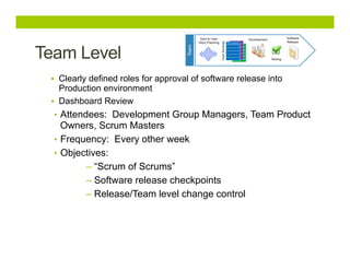 Team Level
§  Clearly defined roles for approval of software release into

Production environment
§  Dashboard Review

•  Attendees: Development Group Managers, Team Product

Owners, Scrum Masters
•  Frequency: Every other week
•  Objectives:
–  “Scrum of Scrums”
–  Software release checkpoints
–  Release/Team level change control

 
