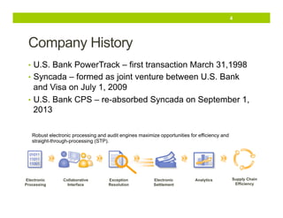 4

Company History
•  U.S. Bank PowerTrack – first transaction March 31,1998
•  Syncada – formed as joint venture between U.S. Bank

and Visa on July 1, 2009
•  U.S. Bank CPS – re-absorbed Syncada on September 1,
2013
Robust electronic processing and audit engines maximize opportunities for efficiency and
straight-through-processing (STP).

Electronic
Processing

Collaborative
Interface

Exception
Resolution

Electronic
Settlement

Analytics

Supply Chain
Efficiency

 