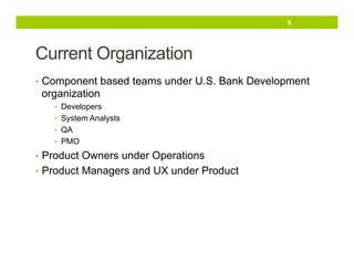 9

Current Organization
•  Component based teams under U.S. Bank Development

organization
•  Developers
•  System Analysts
•  QA
•  PMO

•  Product Owners under Operations
•  Product Managers and UX under Product

 