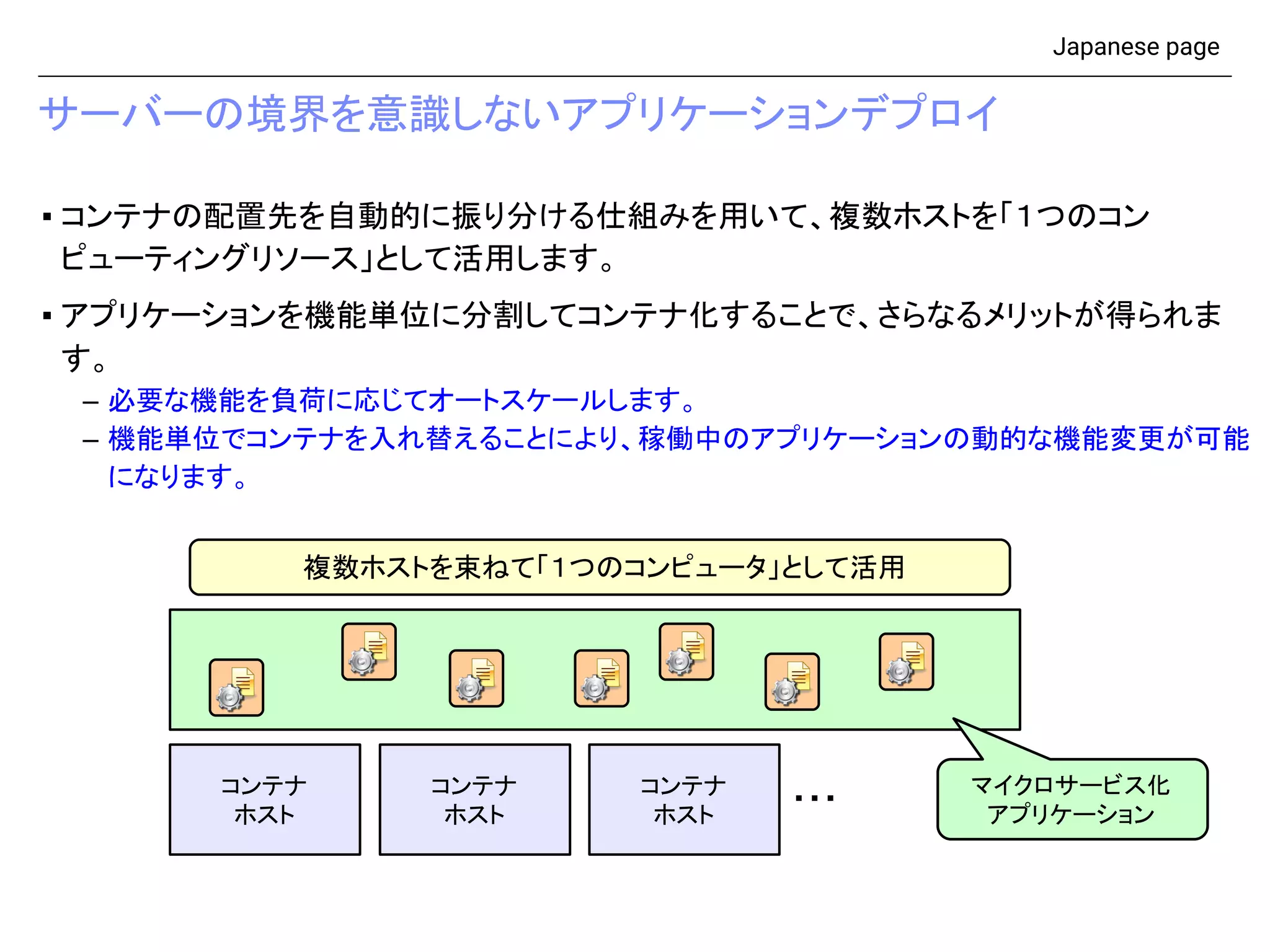 サーバーの境界を意識しないアプリケーションデプロイ
▪ コンテナの配置先を自動的に振り分ける仕組みを用いて、複数ホストを「１つのコン
ピューティングリソース」として活用します。
▪ アプリケーションを機能単位に分割してコンテナ化することで、さらなるメリットが得られま
す。
– 必要な機能を負荷に応じてオートスケールします。
– 機能単位でコンテナを入れ替えることにより、稼働中のアプリケーションの動的な機能変更が可能
になります。
コンテナ
ホスト
コンテナ
ホスト
コンテナ
ホスト
・・・
複数ホストを束ねて「１つのコンピュータ」として活用
マイクロサービス化
アプリケーション
Japanese page
 