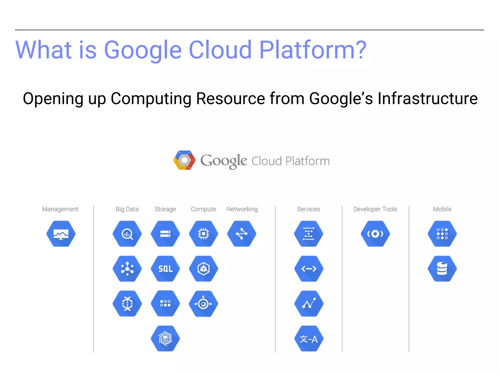 What is Google Cloud Platform?
Opening up Computing Resource from Google’s Infrastructure
 