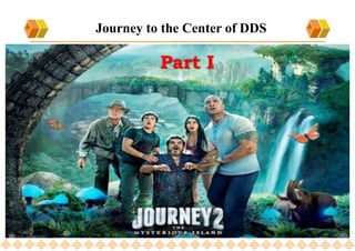 2023-07-10 1
Journey to the Center of DDS
Part I
 