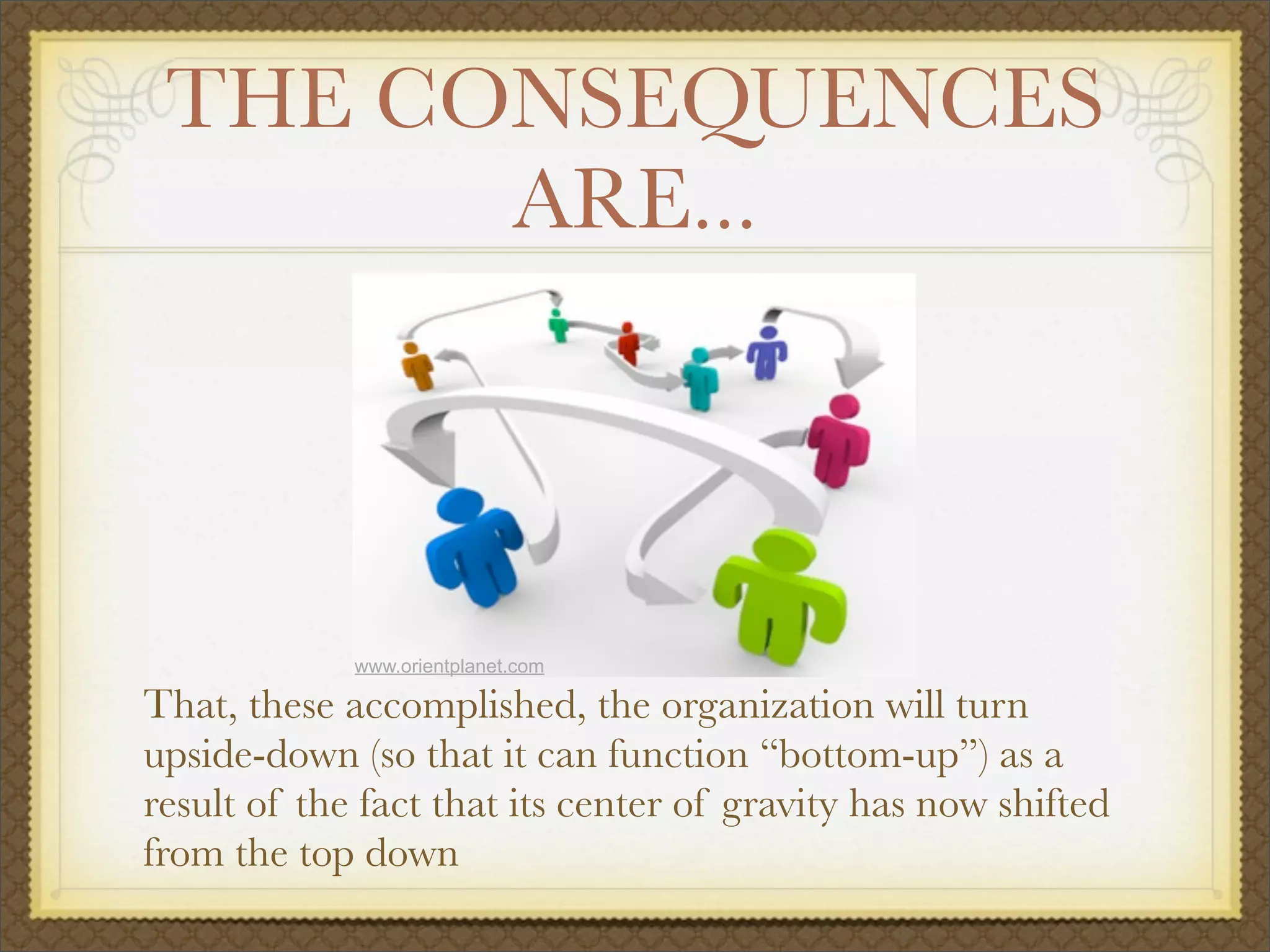 THE CONSEQUENCES
ARE...
That, these accomplished, the organization will turn
upside-down (so that it can function “bottom-up”) as a
result of the fact that its center of gravity has now shifted
from the top down
www.orientplanet.com
 