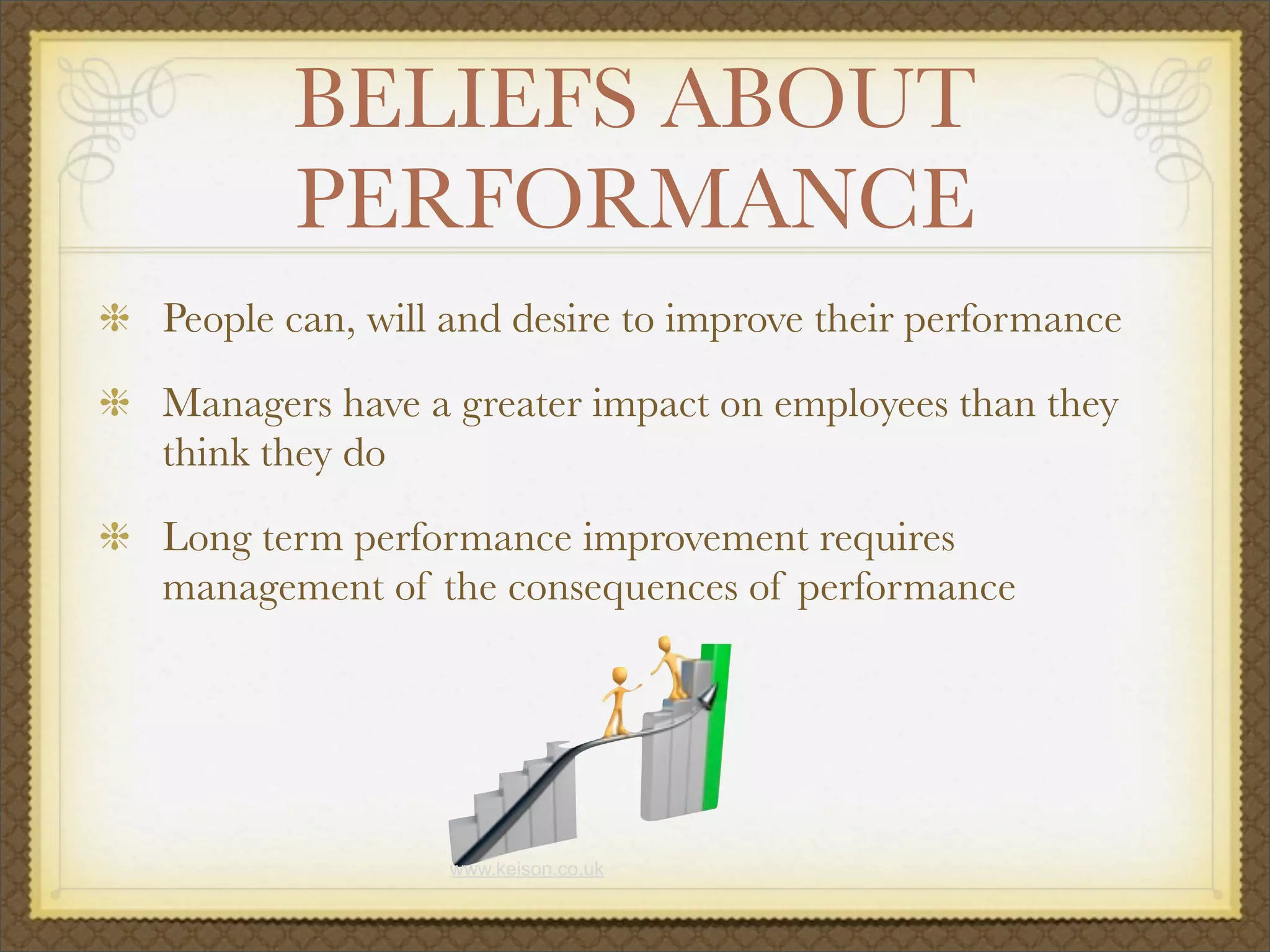 BELIEFS ABOUT
PERFORMANCE
People can, will and desire to improve their performance
Managers have a greater impact on employees than they
think they do
Long term performance improvement requires
management of the consequences of performance
www.keison.co.uk
 