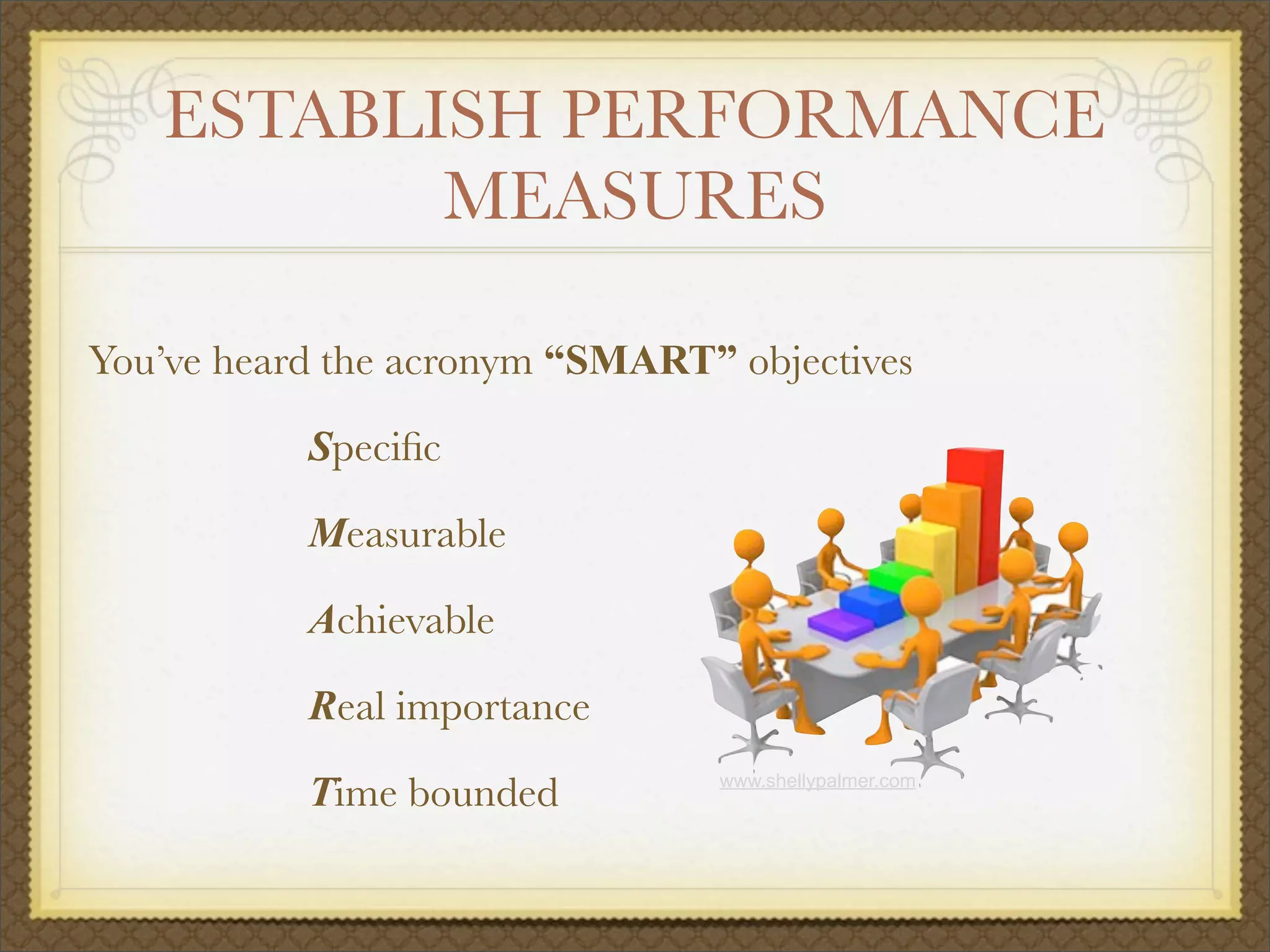 ESTABLISH PERFORMANCE
MEASURES
You’ve heard the acronym “SMART” objectives
	 	 	 	 Speciﬁc
Measurable
Achievable
Real importance
Time bounded www.shellypalmer.com
 