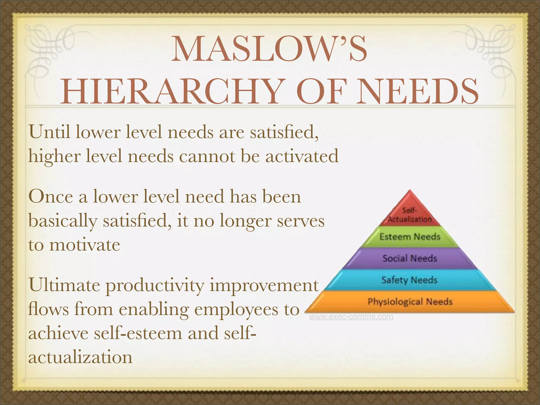 MASLOW’S
HIERARCHY OF NEEDS
Until lower level needs are satisﬁed,
higher level needs cannot be activated
Once a lower level need has been
basically satisﬁed, it no longer serves
to motivate
Ultimate productivity improvement
ﬂows from enabling employees to
achieve self-esteem and self-
actualization
www.exec-comms.com
 