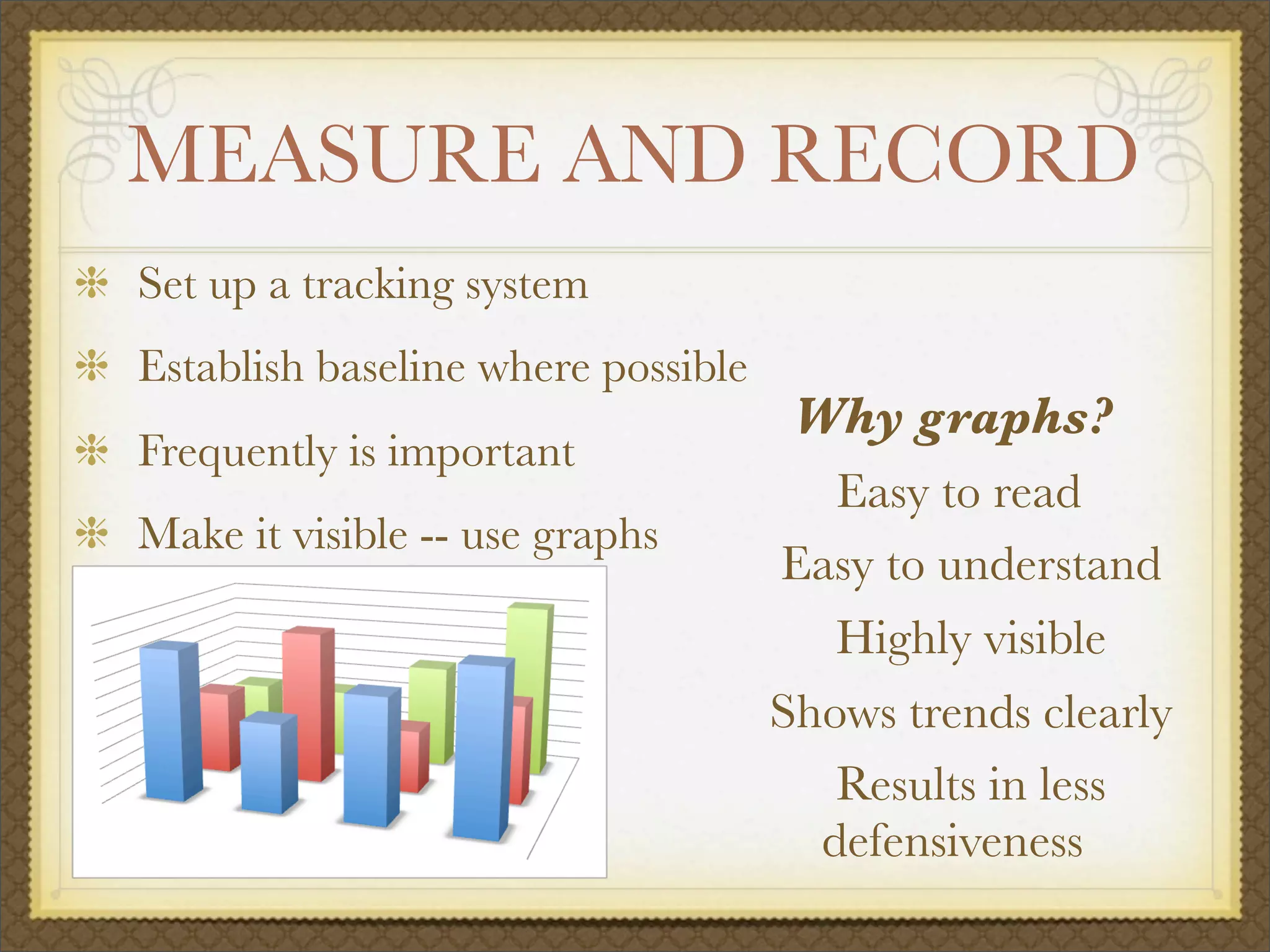 MEASURE AND RECORD
Set up a tracking system
Establish baseline where possible
Frequently is important
Make it visible -- use graphs
Why graphs?
Easy to read
Easy to understand
Highly visible
Shows trends clearly
Results in less
defensiveness
 