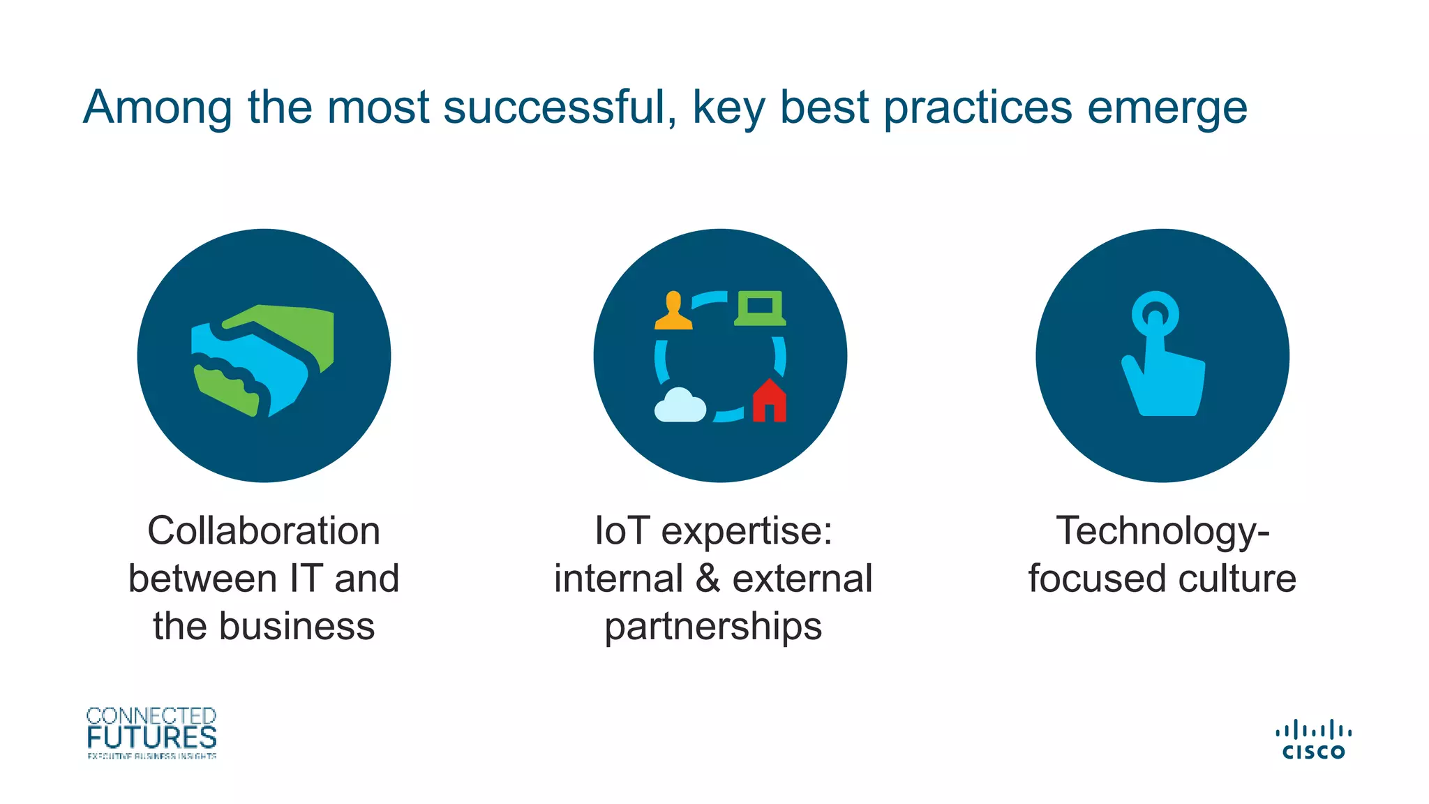 Among the most successful, key best practices emerge
Collaboration
between IT and
the business
IoT expertise:
internal & external
partnerships
Technology-
focused culture
 