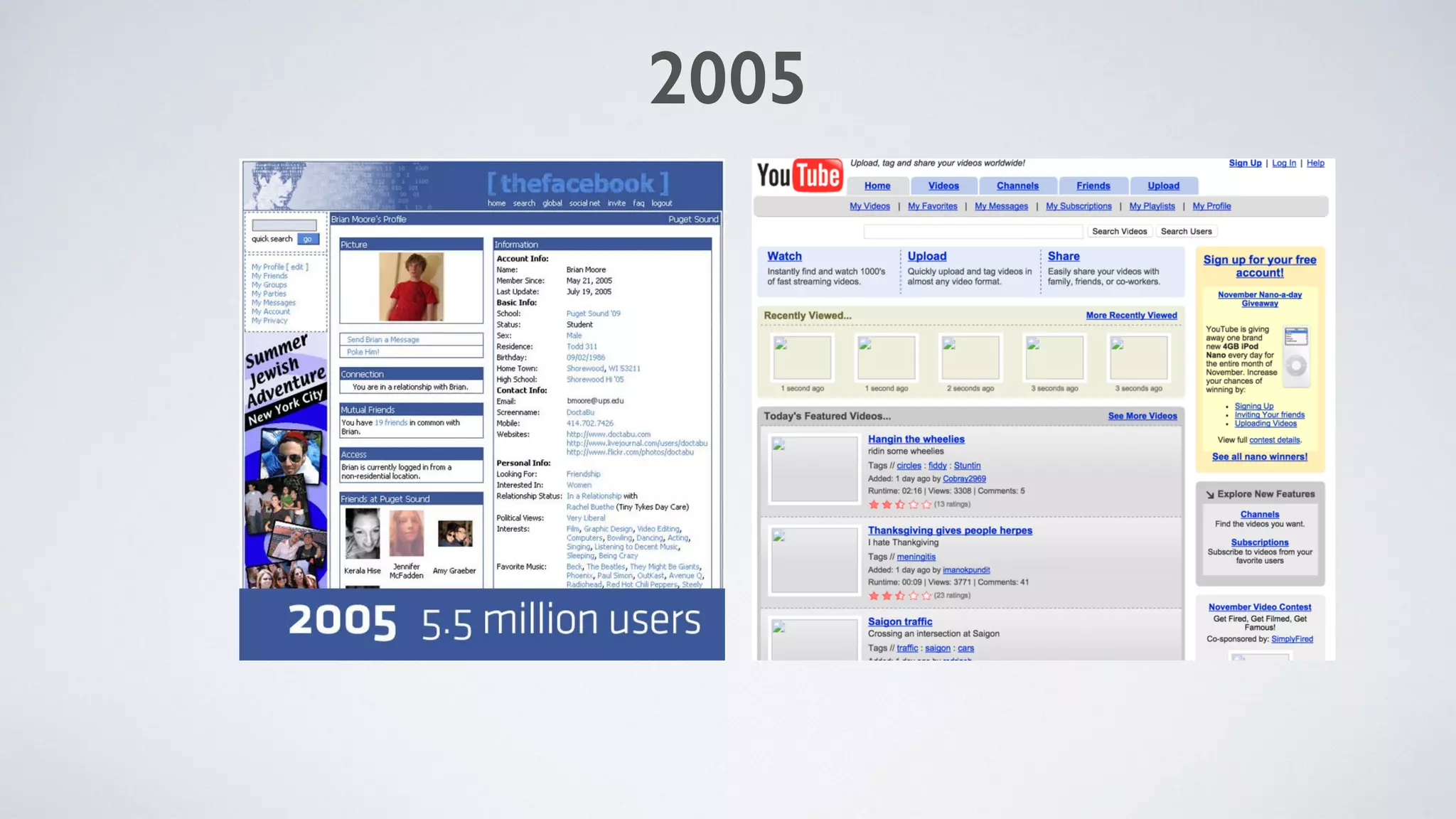 2005
 