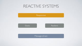 REACTIVE SYSTEMS
Message-driven
ResilientElastic
Responsive
 