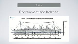 Resilient
Containment and Isolation
 