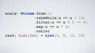 scala> Stream.from(1)
.takeWhile(x => x < 10)
.filter(x => x % 2 == 0)
.map(x => x * 2)
.toList
res2: List[Int] = List(4, 8, 12, 16)
 